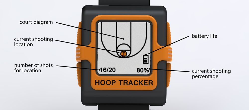 科技潮物 Hoop Tracker篮球追踪手表