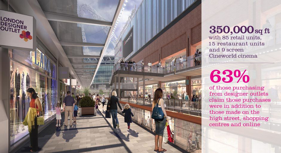折扣购物村 London Designer Outlet_菁华时尚生活,时尚生活电子杂志,Fine Born China