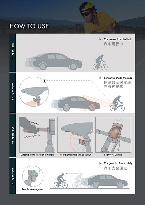 自行车安全设备